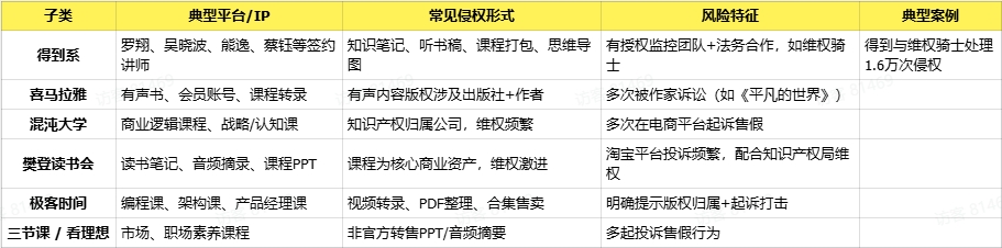 【小红书虚拟违规品】深度揭秘！2025年高风险违规选品黑名单